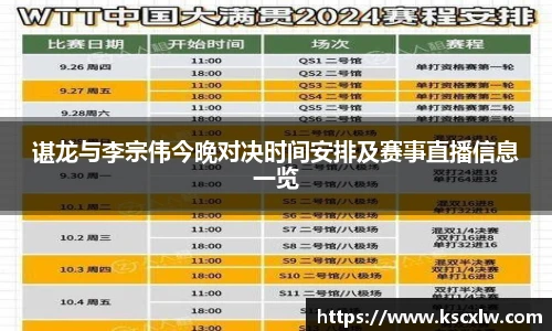 谌龙与李宗伟今晚对决时间安排及赛事直播信息一览